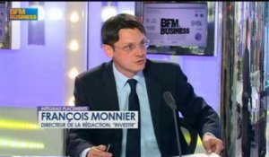 Les réponses de François Monnier aux auditeurs dans Intégrale Placements - 14 juin