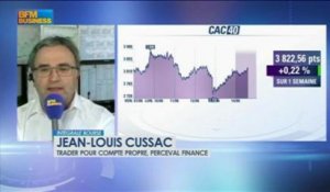 "Le marché n'est pas vulnérable" pour Philippe Béchade et Jean-Louis Cussac, Intégrale Bourse 14/06