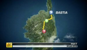 FR - Analyse de l'étape - Étape 2 (Bastia > Ajaccio)