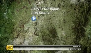 FR - Analyse de l'étape - Étape 14 (Saint-Pourçain-sur-Sioule > Lyon)