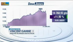 Rebond technique, l'obligataire se reprend : Vincent Ganne dans Intégrale Bourse - 25 juin