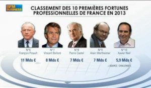 Nicolas Doze : Xavier Niel, le patron de Free entre dans le top 10 des plus riches français - 11/07