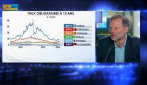 "FED : des taux nuls voire négatifs pendant 5 à 10 ans" Béchade & Cussac, Intégrale Bourse - 26/07