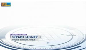 Le match des traders : Cerrone VS Sagnier dans Intégrale Placements - 1 août