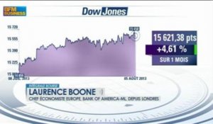 La politique monétaire US validée par l'indice ISM : Laurence Boone, dans Intégrale Bourse - 05/08