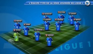 L'équipe type de la 2ème journée de Ligue 1 [2013-2014]