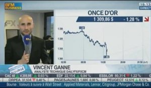 Le CAC40 repart au contact des 4200 points : Vincent Ganne, dans Intégrale Bourse - 24/09