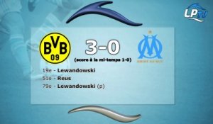 Dortmund 3-0 OM : les statistiques du match