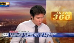 Zapping de 13h de BFMTV - 03/10 - Cécilia Attias ex-Sarkozy balance, Tony Musulin...