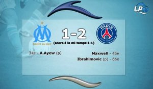 OM-PSG 1-2 : les stats du match