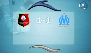 Rennes 1-1 OM : les stats du match