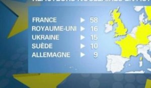 Tour d'Europe: la France, championne du nucléaire en Europe - 06/11