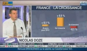 Nicolas Doze: Le PIB français à -0,1% est un indicateur de stagnation – 14/11