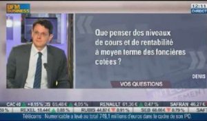 Les Réponses de François Monnier aux auditeurs, dans Intégrale Placements – 15/11