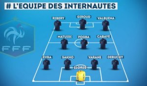 L'équipe des internautes pour France-Ukraine !