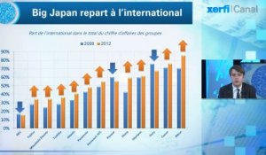 Aurélien Duthoit, Xerfi Canal Les come-back des géants japonais