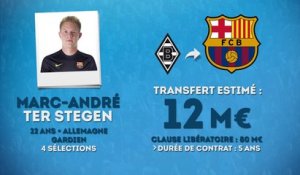 Officiel : le Barça signe Marc-André ter Stegen !