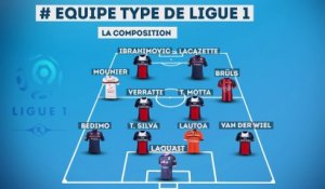 L'équipe type de la 21ème journée de Ligue 1 !