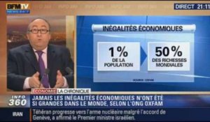 L'Éco du soir: ONG Oxfam: seul 1 % de la population détient 50 % des richesses mondiales - 20/01