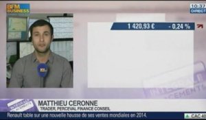 Le Match des Traders: Mathieu Ceronne VS Andrea Tueni, dans Intégrale Placements - 22/01