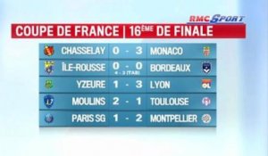 Le JT RMC SPORT du 23 janvier - Paris éliminé en Coupe de France