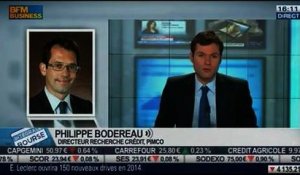 Analyse des actions menées par les banques centrales des pays émergents: Philippe Bodereau, dans Intégrale Bourse – 29/01