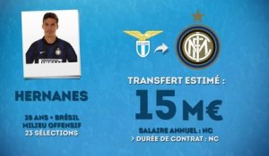 Officiel : Hernanes rejoint l'Inter Milan !