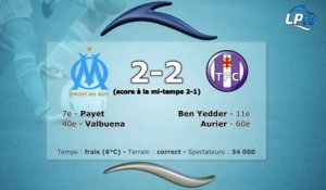 OM 2-2 Toulouse : les stats du match