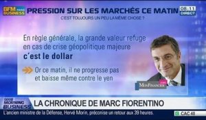 Marc Fiorentino: "Le dollar n'est pas à la mode depuis des mois" – 03/03