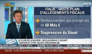 Le Club de la Bourse, dans Intégrale Bourse - 13/03 1/2