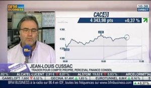 Le Match des Traders: Jean-Louis Cussac VS Stéphane Ceaux-Dutheil, dans Intégrale Placements - 21/03