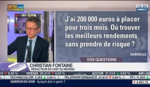 Les réponses de Christian Fontaine aux auditeurs, dans Intégrale Placements - 31/03 2/2