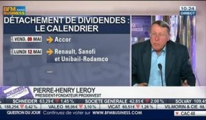 Saison de détachement des dividendes: quel intérêt ?: Pierre-Henry Leroy, dans Intégrale Placements – 14/04