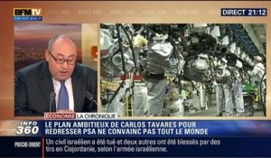 L'Éco du soir: Le plan stratégique de Carlos Tavares pour redresser PSA d'ici 2016 - 14/04