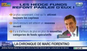 Marc Fiorentino: Les hedge funds font à nouveau parler d'eux - 23/04