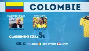 Coupe du Monde 2014 : focus sur la Colombie !
