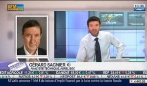 Le Match des Traders: Jean-Louis Cussac VS Gérard Sagnier, dans Intégrale Placements - 16/05