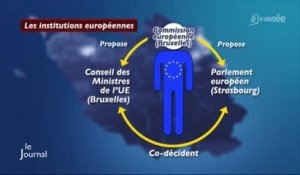 Comment fonctionne l’Union européenne ? (Vendée)