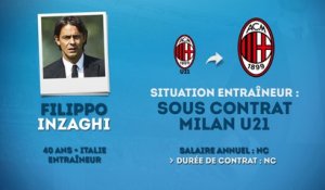 Officiel : Filippo Inzaghi prend les rênes du Milan AC !