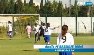 Coupe de la Ligue Méditerranée féminine - Aubune 1-4 OM : le résumé