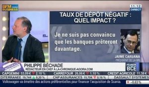 Philippe Béchade VS Jocelyn Jovène: J-1 avant la réunion de la BCE: regain de nervosité sur les marchés, dans Intégrale Placements – 04/06 1/2