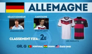 Coupe du Monde 2014 : focus sur l'Allemagne !