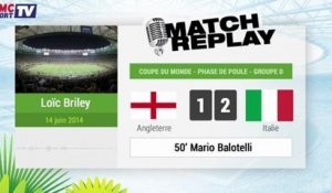 Angleterre - Italie : Le Match Replay avec le son RMC Sport !