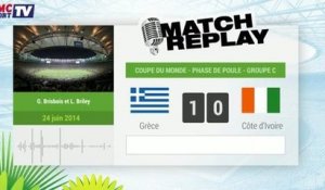 Grèce - Côte d'Ivoire : Le Match Replay avec le son RMC Sport !