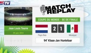 Pays-Bas - Mexique : Le Match Replay avec le son RMC Sport !