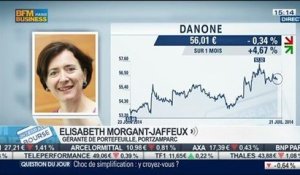 Indices futurs américains en replis en début de semaine: Élisabeth Morgant-Jaffeux, dans Intégrale Bourse - 21/07