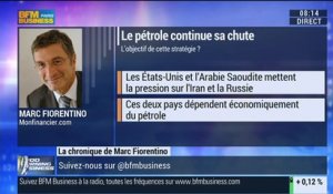 Marc Fiorentino: Le pétrole poursuit sa chute – 14/10