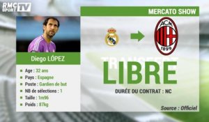 Mercato Show / La fiche transfert de Diego Lopez au Milan AC