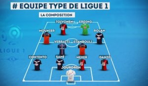 L'équipe type de la 2e journée de Ligue 1 ! [2014-2015]