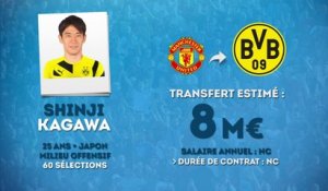 Officiel : Shinji Kagawa rejoint le Borussia Dortmund !